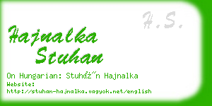 hajnalka stuhan business card